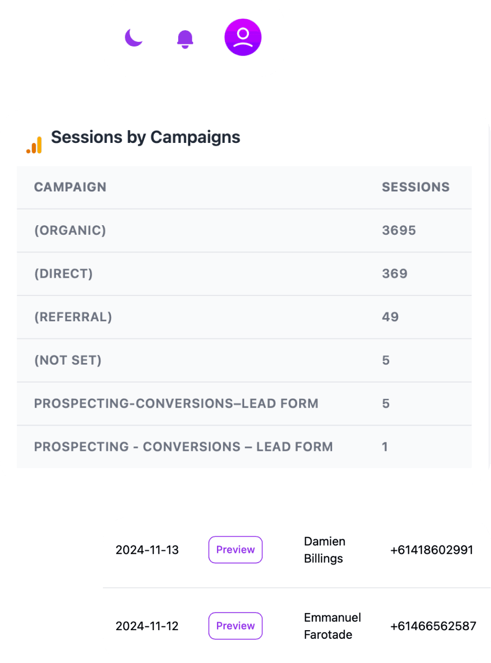 Lead Tracking Made Easy